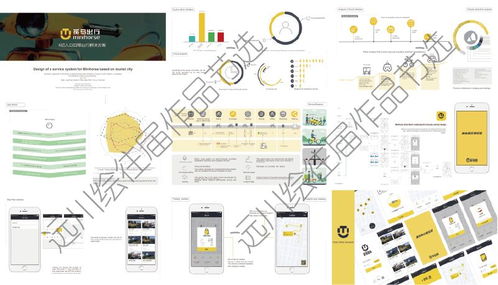 遠川繪復(fù)試作品集班 全方位助力工業(yè)、交互、服務(wù)設(shè)計與軟件開發(fā)領(lǐng)域深造